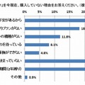 格安スマホを購入していない理由