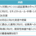 サービスの内容と価格