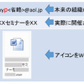 マルウェア「Emdivi」への感染を狙う不正なメールの検知例