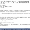 2015年9月のセキュリティ情報の概要（一部）