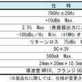 本製品の主な仕様。本モジュールにアンテナを取り付ければ、簡単にドップラー信号が得られ、移動体の速度測定から侵入者の検知に至るまで活用可能（画像はプレスリリースより）