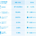 2015年8月の検知状況