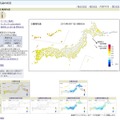 気温の観測情報