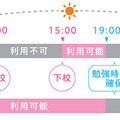 利用時間制限設定例