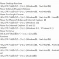 対象となるFlash Playerバージョン