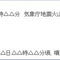 「噴火速報」発表される情報の例