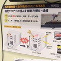 日本電業工作の監視カメラシステムと動体検知ソフトウェア「KEIKAI」を組み合わせたソリューションの説明パネル。警報機や赤色灯との連動も可能（撮影：防犯システム取材班）