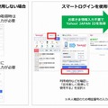 「スマートログイン」の利用イメージ