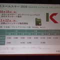 「カスペルスキー 2016 マルチプラットフォーム セキュリティ」のラインアップと価格