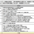 NTTドコモとKDDI、ネットワーク障害など重大事故対策報告書を総務省に提出 