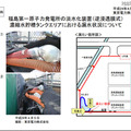 漏えい箇所図