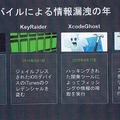 2015年は「モバイルによる情報漏えいの年」