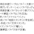 「ジャストスマイル コンパクト ［採用校限定 自宅学習版］」で提供するソフトウェア