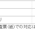 「セコムあんしんストレスチェックサービス」の料金