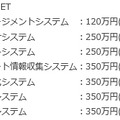 販売価格