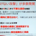 標的型攻撃メールの完成度が増している