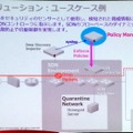 事前に定めたルールに基づいて攻撃パケットが来たらスイッチが落とす