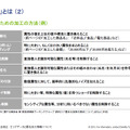 データ匿名加工化の方法の例