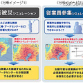 NRIの被災シミュレーションツールを活用したBCP立案コンサルサービス