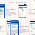 スマホスピタル for Familyの特徴