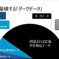 企業が頭を悩ますダーク データとは、社内情報共有基盤に存在する、適切に内容把握がされていない情報のこと