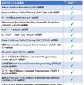 「EMET」の持つ機能