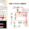 フィッシングメールによる誘導