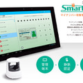 「SmartNS」はガイドラインに沿ったマイナンバーの収集・保管・削除を簡単かつ安全に行えるマイナンバー収集管理支援ツール。端末を紛失した場合は遠隔でデータロック・データ消去が可能（画像はプレスリリースより）