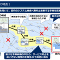 システムを無停止更新する手順を探索・生成する技術を開発（NEC）