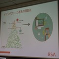 リスクの高いものを検出し追加認証を行う