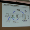 地上・衛星ネットワーク共用の受信端末を開発