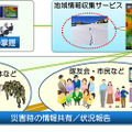 「地域情報収集サービス」の導入事例となるのが陸上自衛隊の「災害救助活動支援サービス」（画像はプレスリリースより）