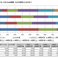 診断結果レポート（学校ごとの学年別集計結果）