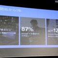 Windows 10の提供開始から1年が経ち、Windows 10稼働デバイス数はグローバルで3.5億台に達した