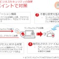 Cloud Edge によるランサムウェア防御 ： エンドポイントでの防御機能