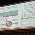 SDSN （Software-Defined Secure Network） 概念図