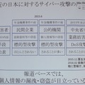 「年金機構」が起こる前とその後に分けて日本のサイバー攻撃の趨勢を見る