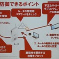 提供される保護機能