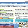 情報通信技術を活用した教育振興事業