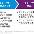 サービスの進め方
