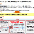 偽造カードによる不正使用対策