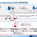 Active Directoryに対する攻撃の例