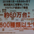 横浜国大のダークネット観測だけでこれだけの汚染機器からの攻撃を確認