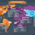 「2016年 Breach Level Index」インフォグラフィック