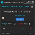 個人向け風評対策システム「SWAG for Personal」