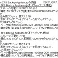 「Sun ZFS Backup Appliance」の詳細