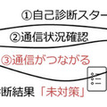 自診くんによる自己診断の結果、未対策と診断される例