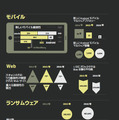 2016年の数字（2）