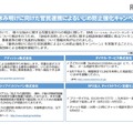 「夏休み明けに向けた官民連携によるいじめ防止強化キャンペーン」の関係団体の取組み