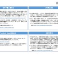 「夏休み明けに向けた官民連携によるいじめ防止強化キャンペーン」の関係団体の取組み